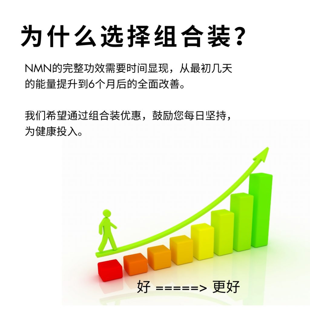 product showcase CN6