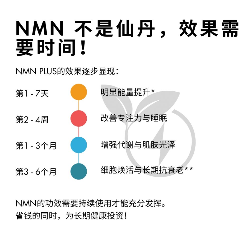 product showcase CN7